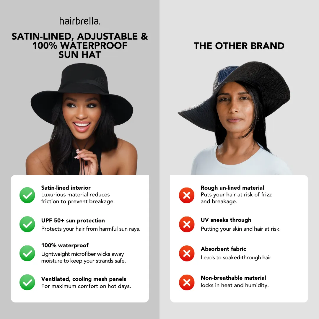 Satin-Lined, Waterproof Sun Hat