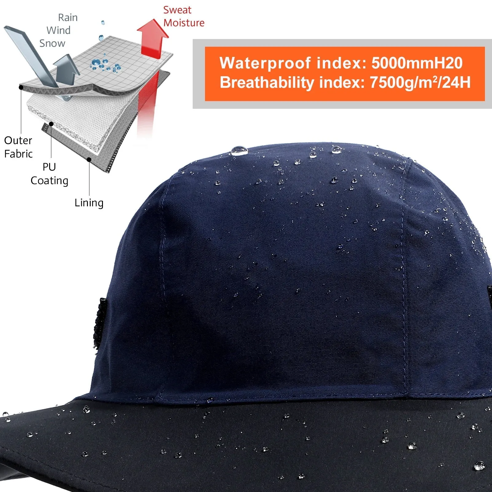 Winter Waterproof Bucket Hat